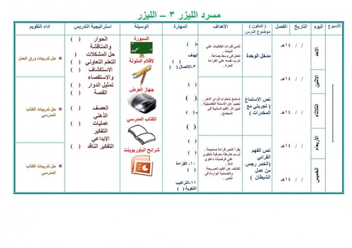 تحضير لغتي ثالث متوسط الفصل الثالث