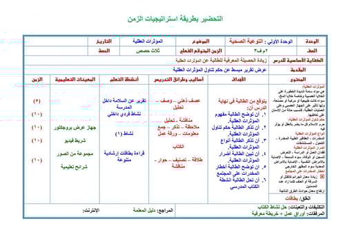 تحضير مهارات حياتية واسرية ثاني متوسط الفصل الثالث