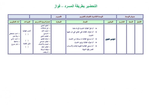 تحضير حديث خامس ابتدائي الفصل الثالث