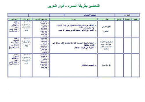 تحضير لغتي ثاني متوسط الفصل الثالث