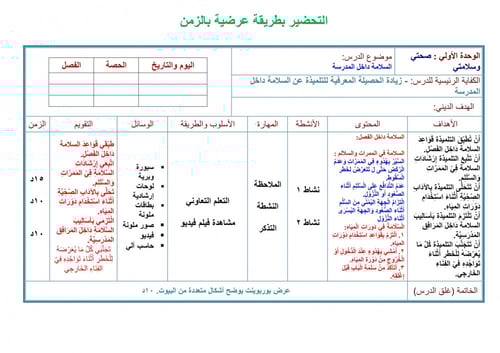 تحضير مهارات حياتية واسرية ثاني ابتدائي الفصل الثا...
