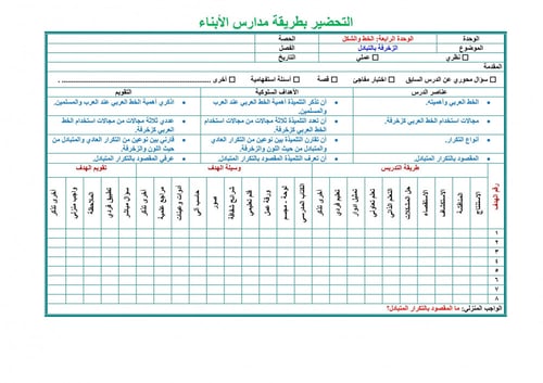 تحضير تربية فنية اول ابتدائي الفصل الثالث