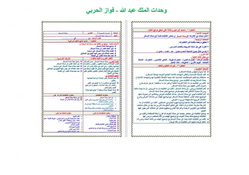 تحضير فقه اول متوسط الفصل الثالث