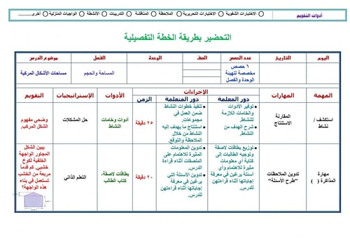 تحضير رياضيات ثاني متوسط الفصل الثالث