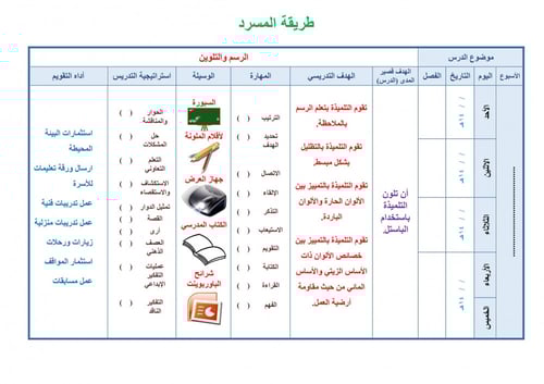 تحضير تربية فنية رابع ابتدائي الفصل الثالث تربية ف...