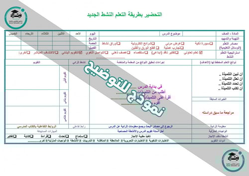 بوربوينت مادة القرآن عام الصف الثاني الإبتدائي الف...