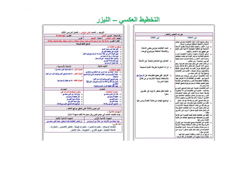 تحضير توحيد ثاني ابتدائي الفصل الثالث
