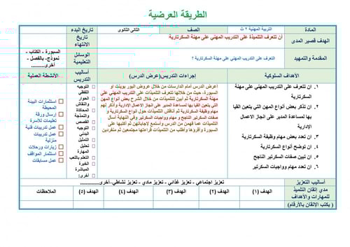 تحضير مهارات مهنية ثاني ثانوي الفصل الثالث تربية ف...