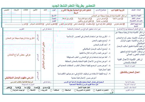 تحضير تربية فنية خامس ابتدائي الفصل الثالث