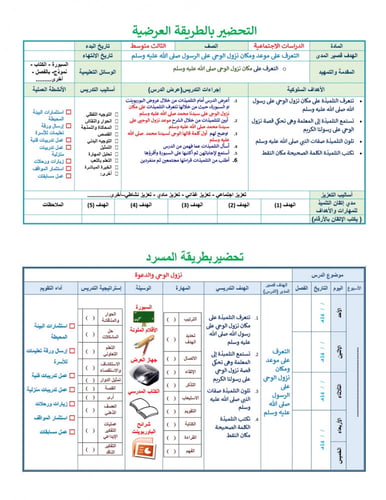 تحضير اجتماعيات ثالث متوسط الفصل الثالث تربية فكري...