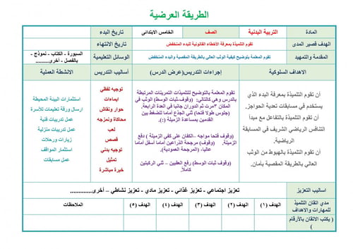 تحضير تربيه بدنية خامس ابتدائي الفصل الثالث تربية...