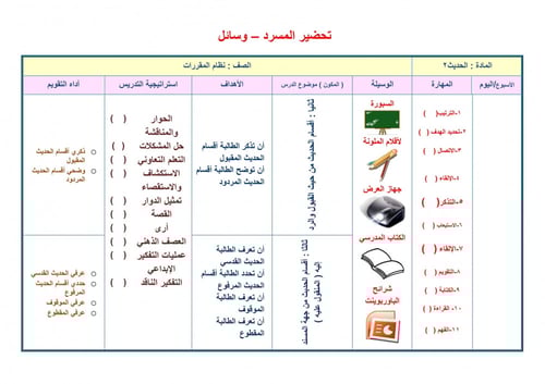 تحضير حديث 2 مقررات