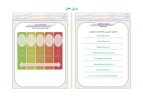 تحضير لغتي اول كبيرات الفصل الثالث