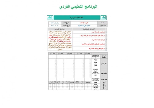 تحضير دراسات إسلامية ثاني متوسط الفصل الثالث تربية...
