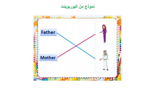 تحضير انجليزي اول ثانوي الفصل الثالث تربية فكرية