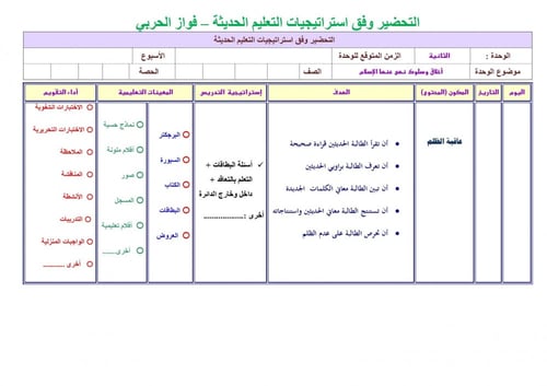 تحضير حديث ثاني متوسط الفصل الثالث