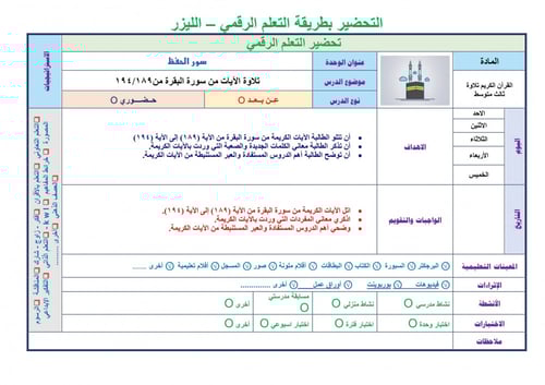 تحضير قران تلاوة ثالث متوسط الفصل الثالث مدارس الت...
