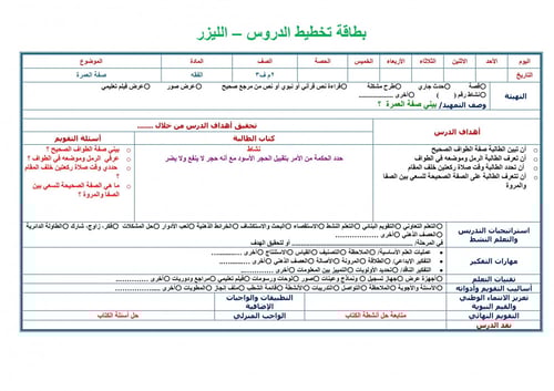 تحضير فقه ثاني متوسط الفصل الثالث