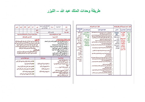 تحضير قران تلاوة اول متوسط الفصل الثالث مدارس التح...