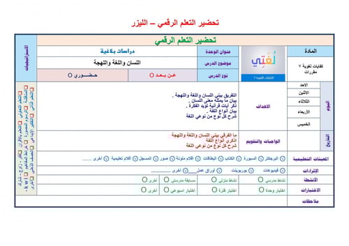 تحضير كفايات لغوية 7 مقررات