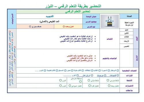 شرح درس مراتب القراءة تجويد اول متوسط الفصل الدراس...