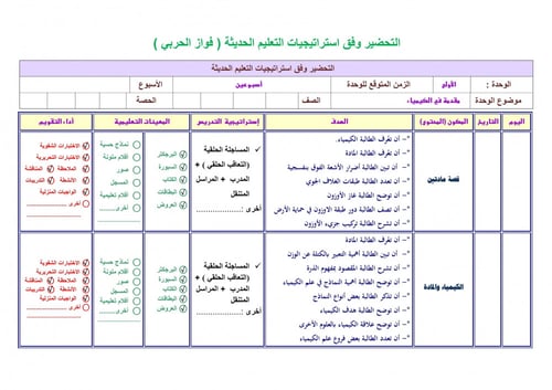تحضير كيمياء اول ثانوي مسارات الفصل الثالث