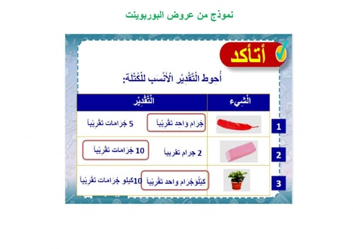 تحضير رياضيات ثاني ابتدائي الفصل الثالث