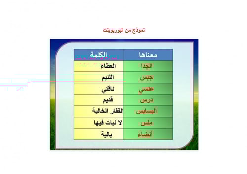 شرح درس نبذة مختصرة عن الفنون النثر العربي الحديث...