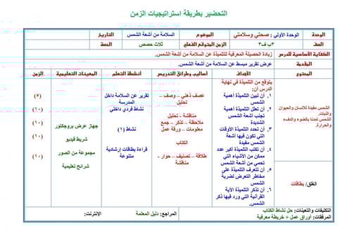 تحضير مهارات حياتية واسرية ثالث ابتدائي الفصل الثا...