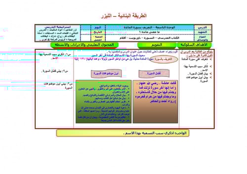 تحضير تفسير 2 مقررات