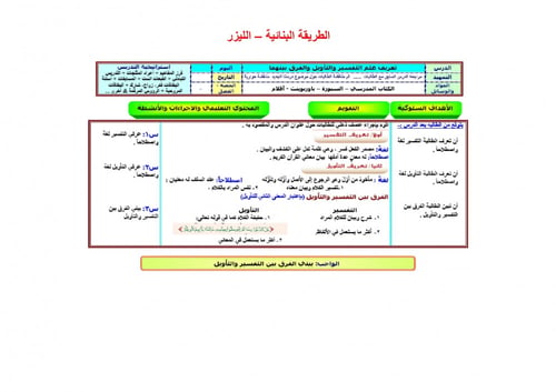 تحضير تفسير 1 مقررات