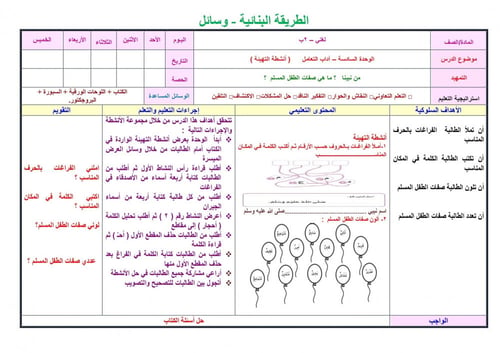 تحضير لغتي ثاني ابتدائي الفصل الثالث