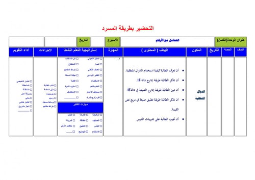 تحضير مهارات رقمية اول متوسط الفصل الثالث