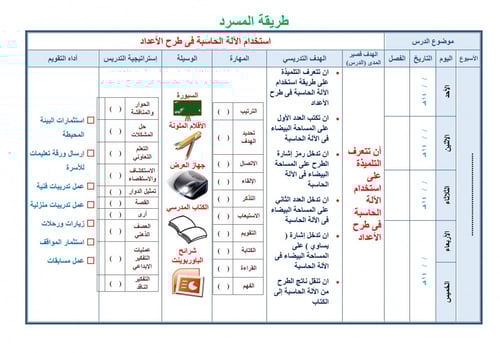 تحضير رياضيات سادس ابتدائي الفصل الثالث تربية فكري...