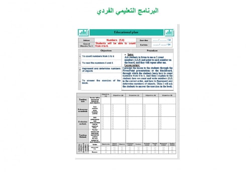 تحضير انجليزي اول ابتدائي الفصل الثالث تربية فكرية