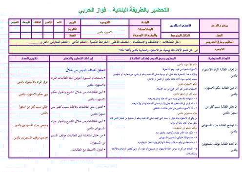 تحضير توحيد ثالث متوسط الفصل الثالث