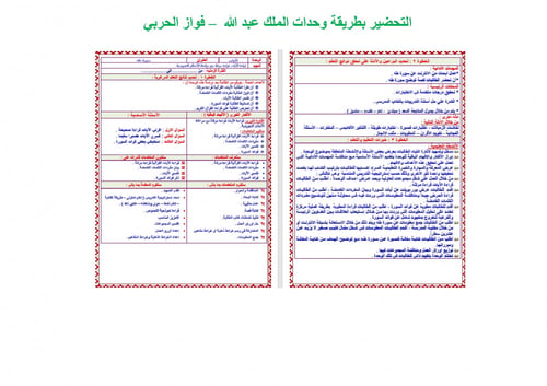 تحضير قران ثالث متوسط الفصل الثالث