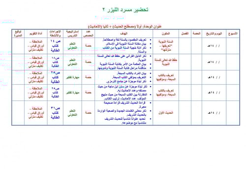 تحضير حديث اول ثانوي مسارات الفصل الثالث