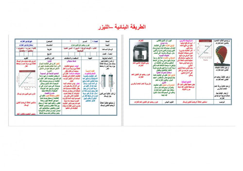 تحضير كيمياء 4 مقررات