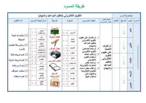تحضير مهارات رقمية ثالث ثانوي الفصل الثالث تربية ف...