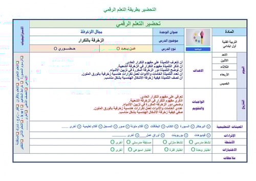 تحضير تربية فنية اول ابتدائي الفصل الثالث