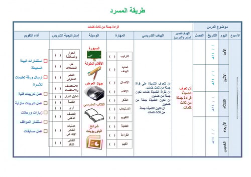 تحضير لغتي رابع ابتدائي الفصل الثالث تربية فكرية