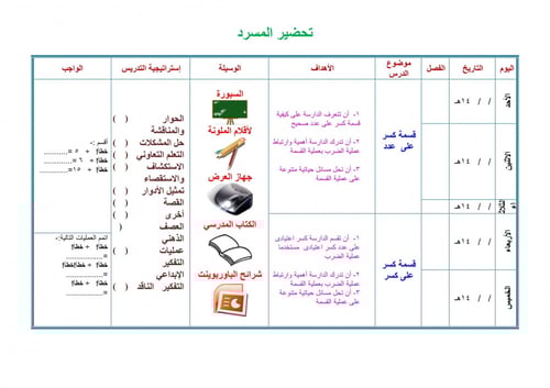 تحضير رياضيات ثالث كبيرات الفصل الثالث