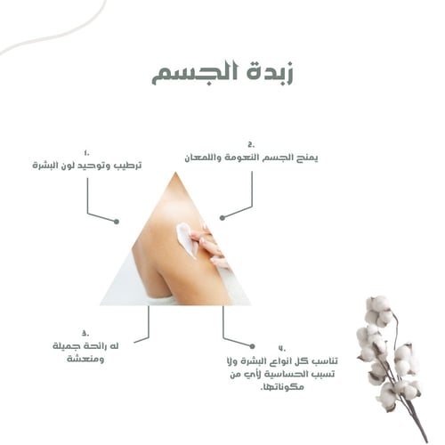 زبدة الجسم باودر Calm tone