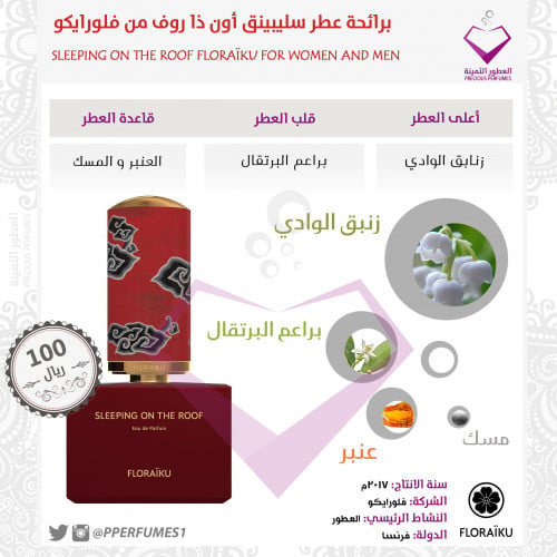 سليبنق أون ذا روف