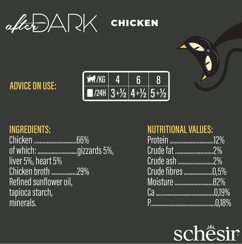 شيزر افتر دارك طعام رطب وجبة متكاملة بالدجاج في ال...