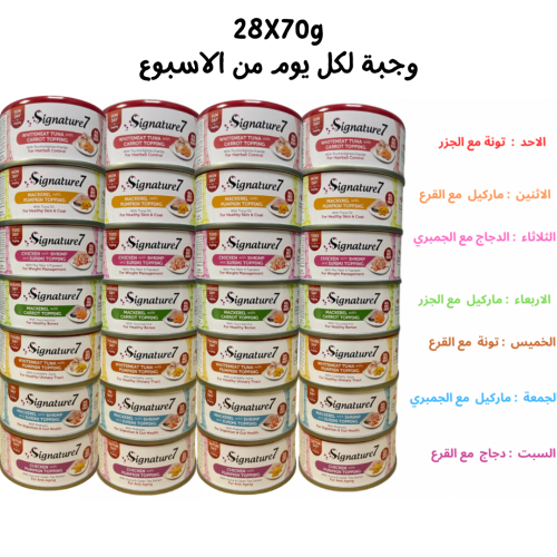 كرتون 28 حبة من معلبات سقنتشر سيفين لكل يوم في الا...