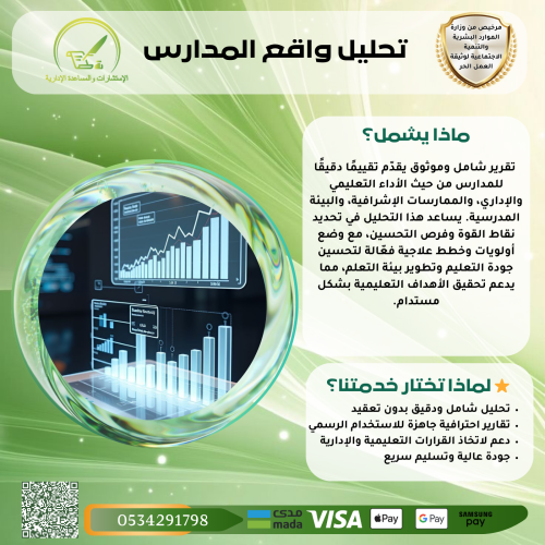 تقرير تحليل واقع المدرسة