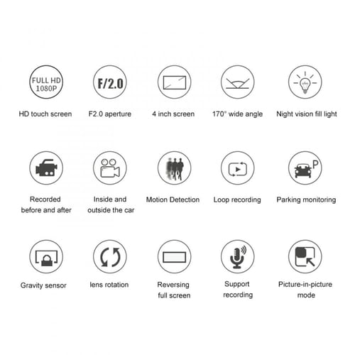 نظام كاميرات لمراقبة السيارة