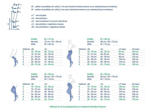جوارب ضاغطة تحت الركبة Venoflex فرنسي